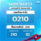 หวยลาววันจันทร์ล่าสุด